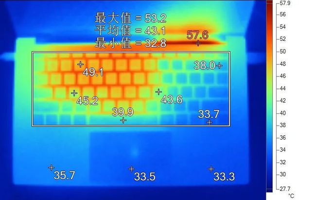 GTX950显卡温度揭秘：40℃至80℃，散热成败关键  第2张