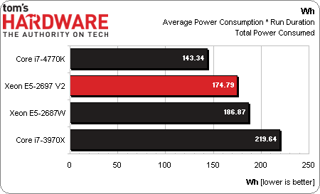 GTX950：性能优秀，能耗低，游戏爱好者的不二选择  第4张