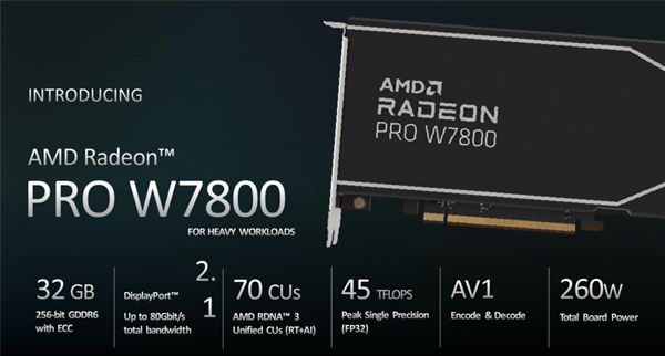 NVIDIA GTX650：中低端卡王的崛起之路  第6张