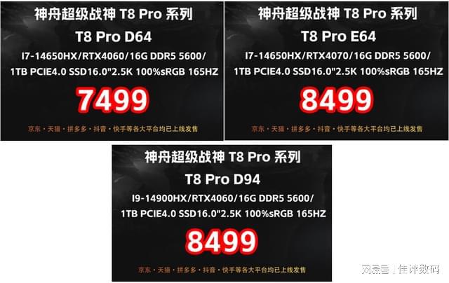 显卡市场探秘：GTX1060以下新宠，性价比之争  第4张