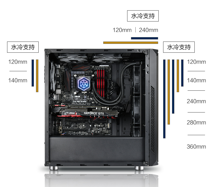 挑选GTX 1080 Ti公版显卡，你绝对不能错过的5大关键  第3张