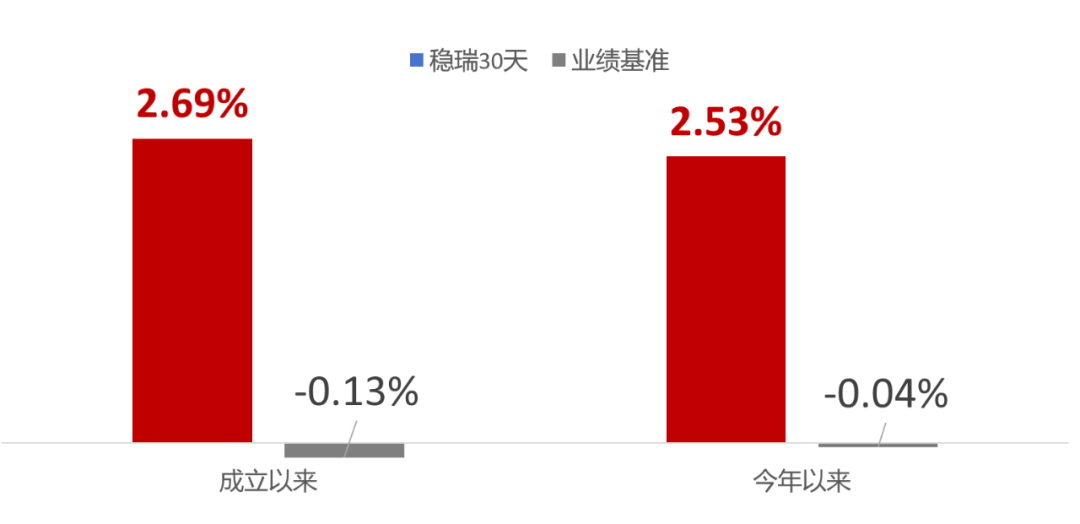 r9270x gtx760 股市投资指南：5招教你稳赚不赔  第6张