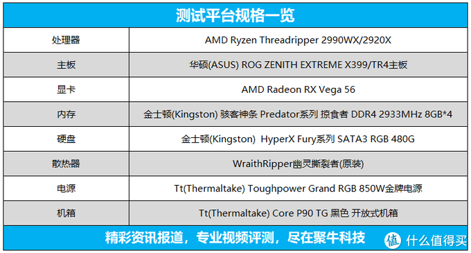 GTX 660Ti搭配处理器，性能飙升还是性价比爆棚？  第6张