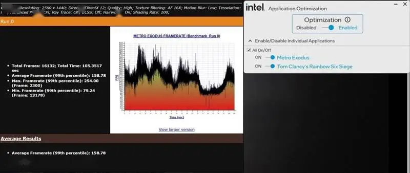 FX8300与GTX960：性能对比，谁更胜一筹？  第5张