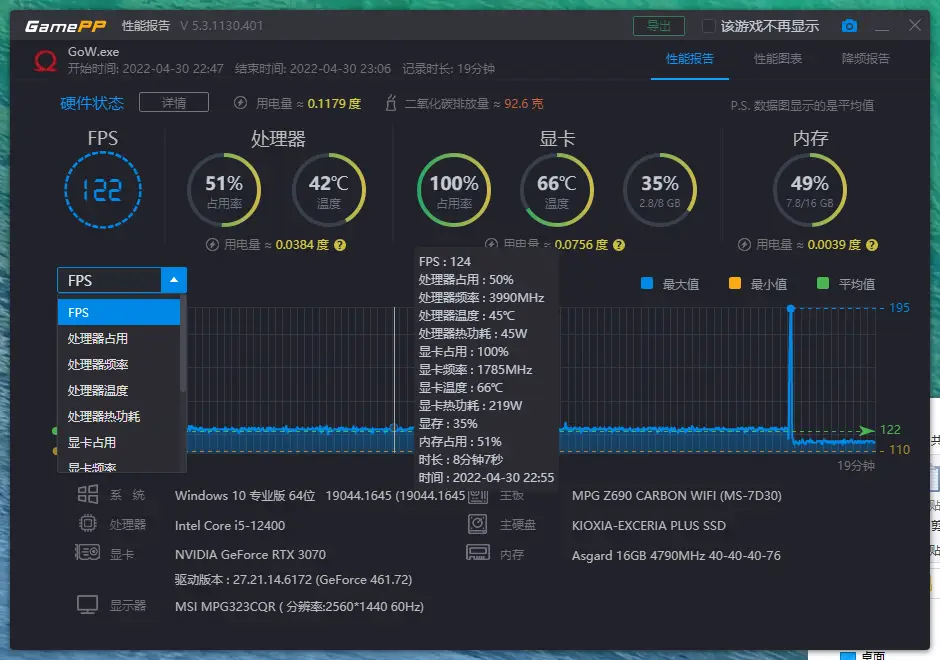 FX8300与GTX960：性能对比，谁更胜一筹？  第8张