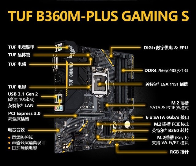 揭秘GTX 970与主板完美搭配的5大关键  第1张