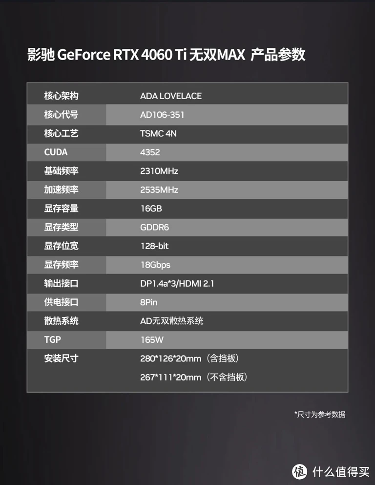 影驰GTX 960显卡：小身材大能量，游戏新选择  第2张