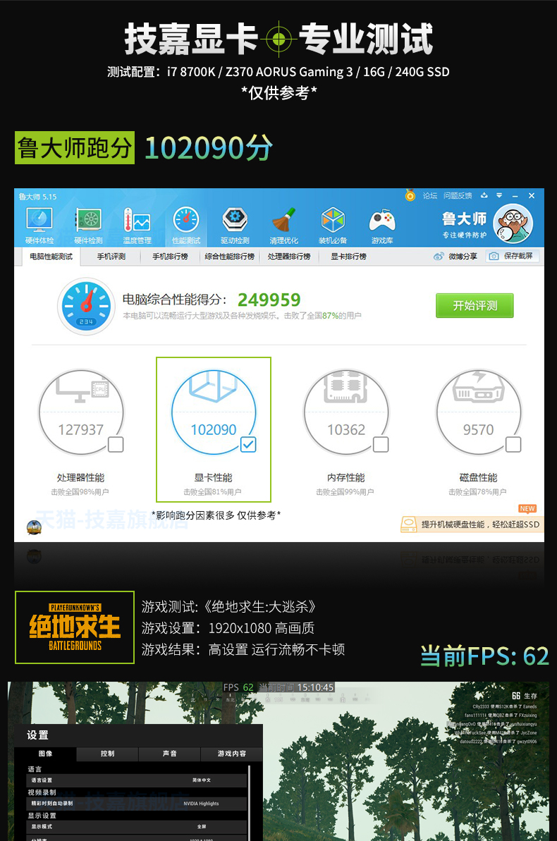 GTX960 2G显卡性能测试：教你如何提升游戏体验  第2张