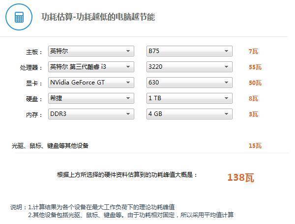 电竞显卡选购攻略：R9 270X vs GTX 660，你该如何选择？  第1张