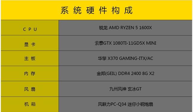 GTX 480 vs 750：性能对决，谁更值得入手？  第6张