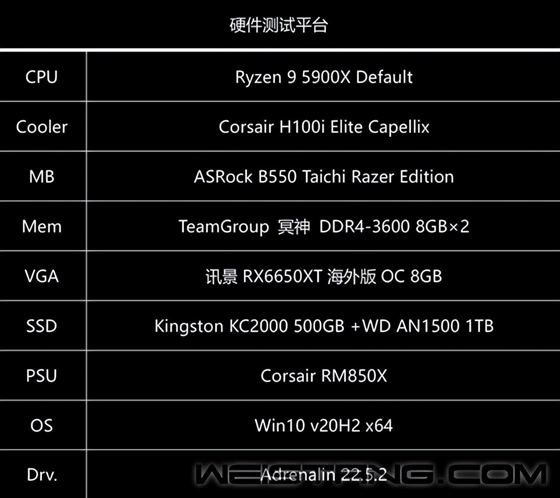 GTX Titan X vs 1060：性能巅峰对决，谁才是你的最佳选择？  第6张