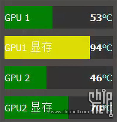 GTX Titan X vs 1060：性能巅峰对决，谁才是你的最佳选择？  第8张