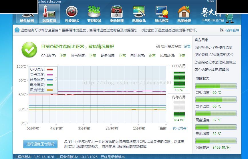 显卡选择攻略：GTX1080和GTX1080ti哪个更值得购买？  第3张