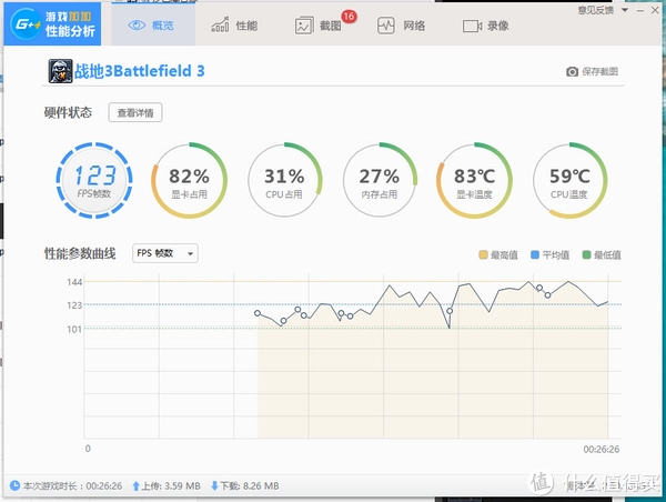 GTX 960 SLI vs 980：游戏性能大对决  第5张