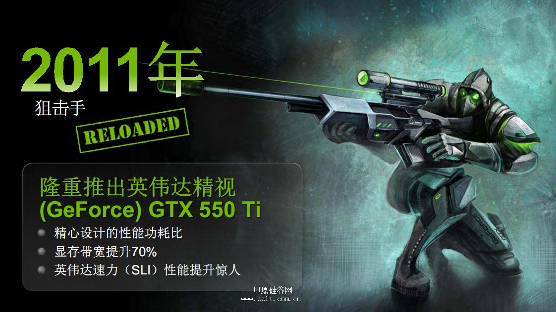 GTX 590 SLI显卡：开启游戏世界新篇章  第2张