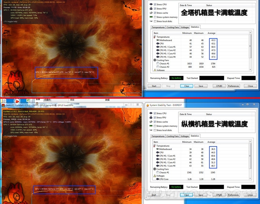 980gtX显卡问题全解析：从启动故障到超频技巧，一网打尽  第3张