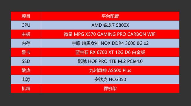 GTX 690：性能震撼，细节精致，超越竞品  第5张