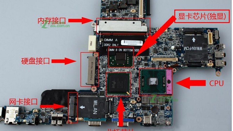 揭秘GTX 960插槽：性能强劲，安装技巧大揭秘  第2张