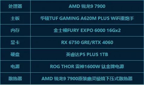 抢先体验最新游戏大作！揭秘GTX 760显卡价格之谜  第3张