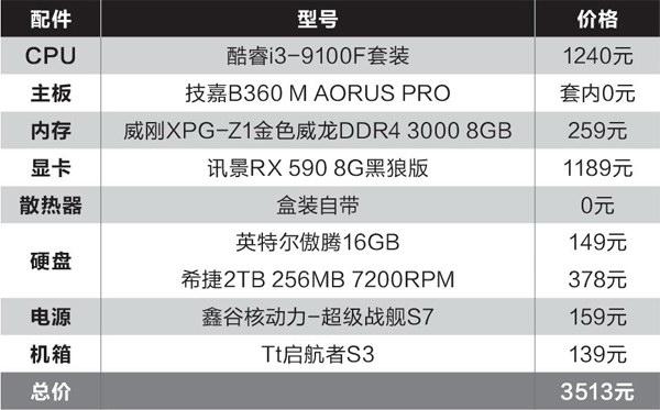 抢先体验最新游戏大作！揭秘GTX 760显卡价格之谜  第8张