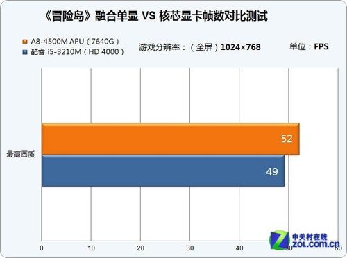 影驰GTX 1060 BIOS升级：刷BIOS前必备的4大注意事项  第6张