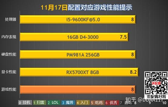 GTX 970带你畅玩使命召唤11，流畅画质震撼体验  第6张