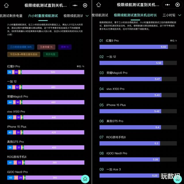 NVIDIA新3DMark测试软件震撼登场，游戏画面再进一步  第6张