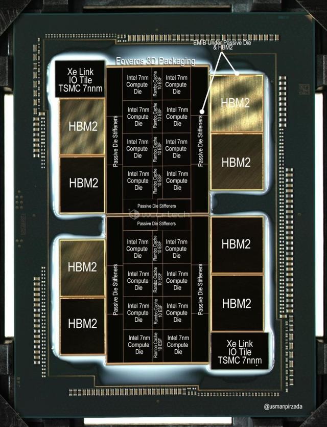 GTX 960 vs 760：显卡大对决，性能飙升还是略显落后？  第2张