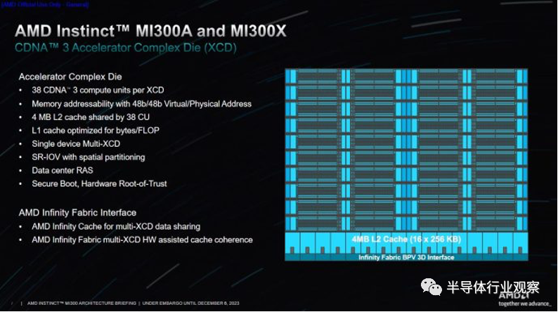 GTX 960 vs 760：显卡大对决，性能飙升还是略显落后？  第4张