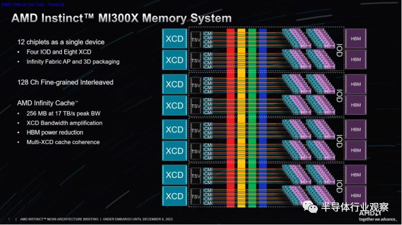 GTX 960 vs 760：显卡大对决，性能飙升还是略显落后？  第5张