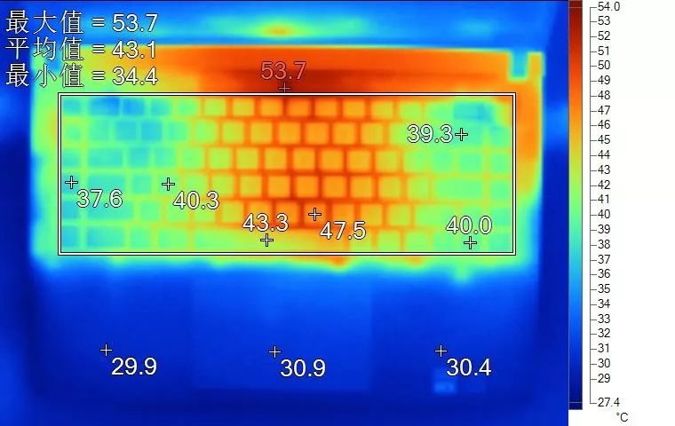 老玩家亲身体验：GTX 1050 Ti显卡带来的虚拟现实究竟有多爽？  第1张