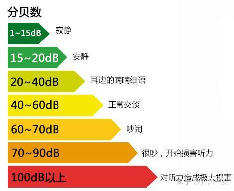 老玩家亲身体验：GTX 1050 Ti显卡带来的虚拟现实究竟有多爽？  第4张