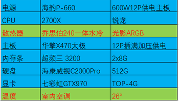 GTX 1650 vs RX 1650：性能对比揭秘，哪款更适合电竞玩家？  第5张