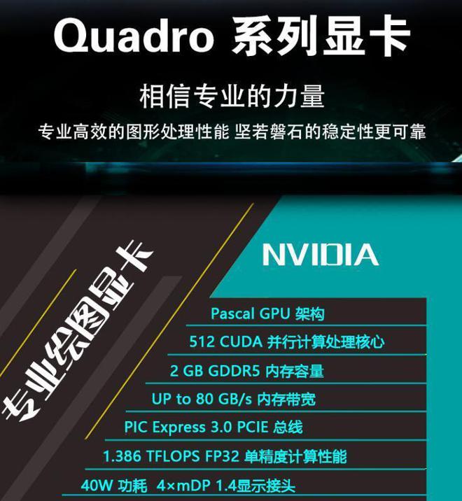 GTX 1050 Ti显卡解密：性能强劲，价格亲民，适用范围广泛  第2张