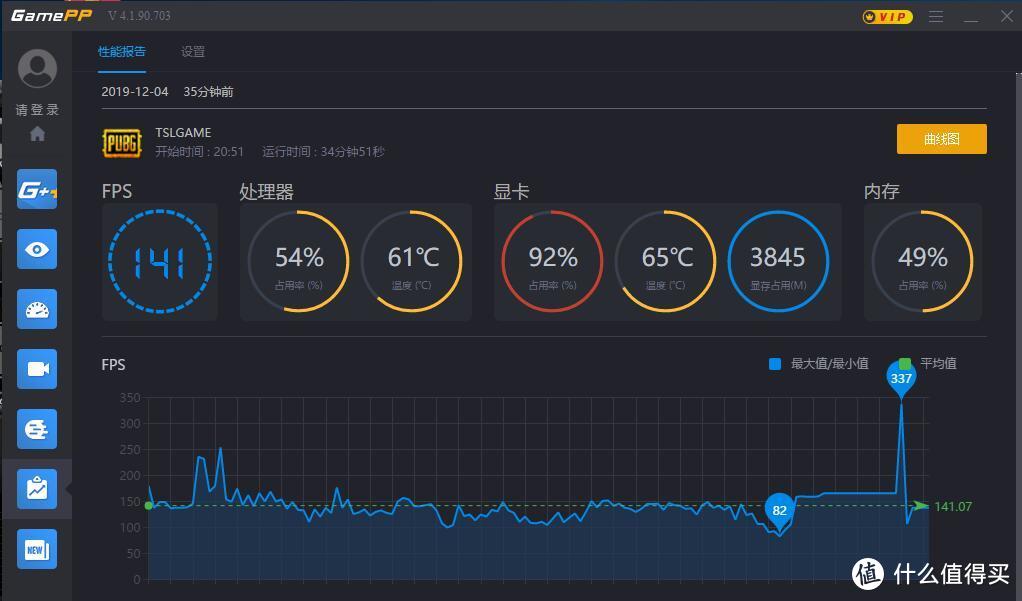 玩转显卡降频，提升游戏稳定性  第3张