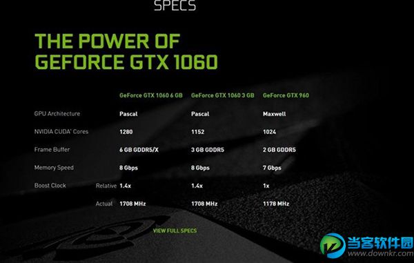 显卡之王揭秘：GTX 750 Ti VS 760，功耗对决  第1张