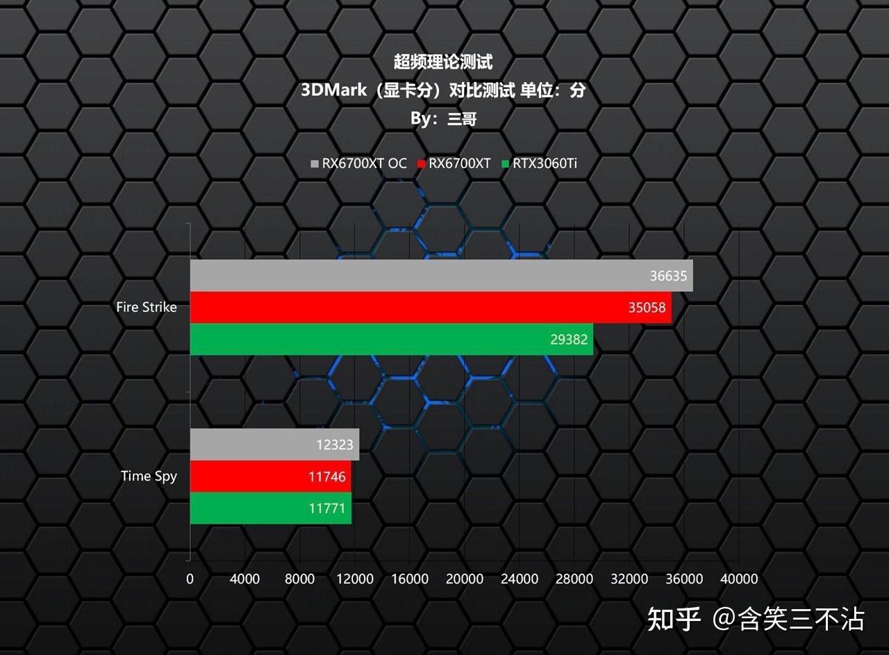 极致游戏体验！GTX 950显卡调试全攻略  第3张