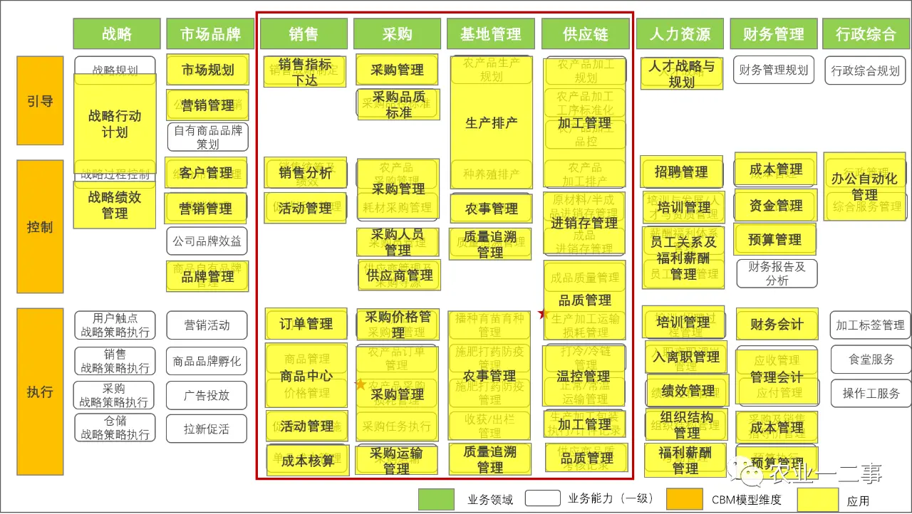 GTX 750 Ti vs 650 Ti：游戏性能对决，谁更胜一筹？  第4张