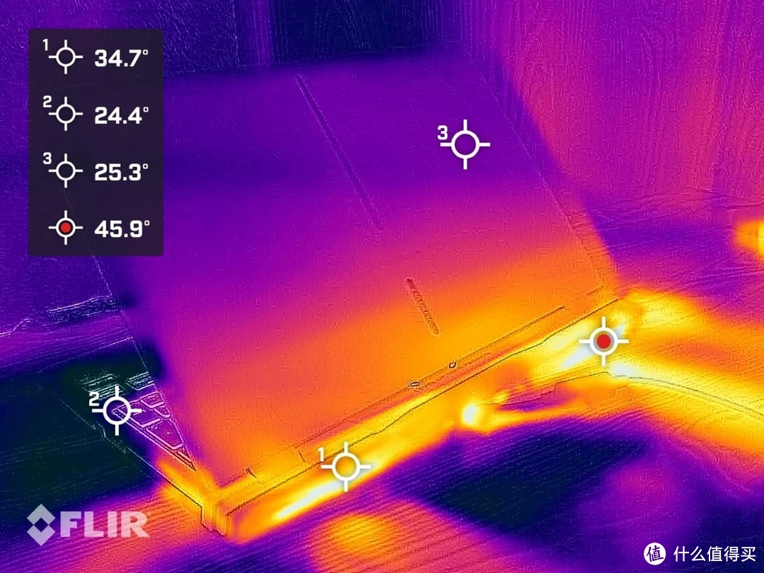 GTX 670散热问题揭秘：80℃以上别碰  第3张