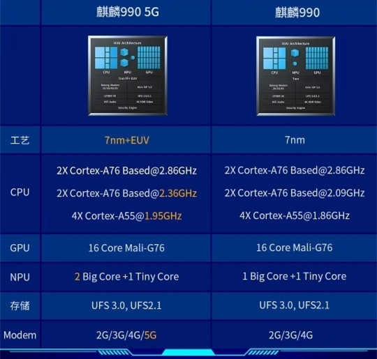 如何根据需求来选择GTX750与之适配的CPU？  第2张