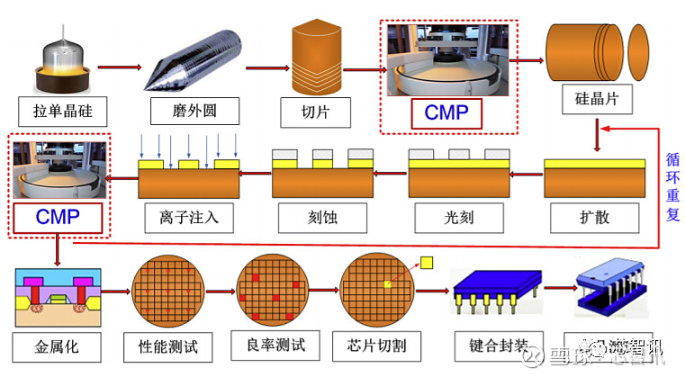 GTX670制造揭秘：技术门槛挑战，工艺环节全解析  第2张