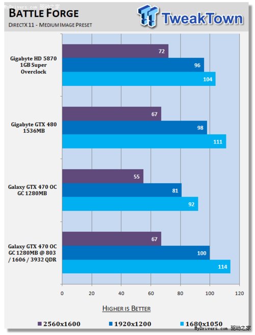 索泰GTX1060显卡频率揭秘：游戏中的速度与激情  第1张