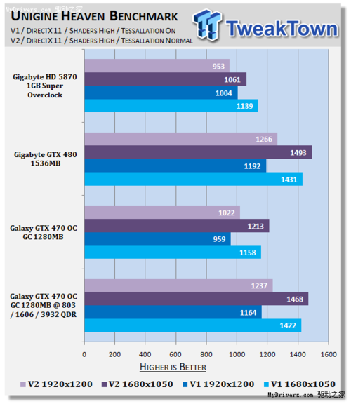 索泰GTX1060显卡频率揭秘：游戏中的速度与激情  第5张