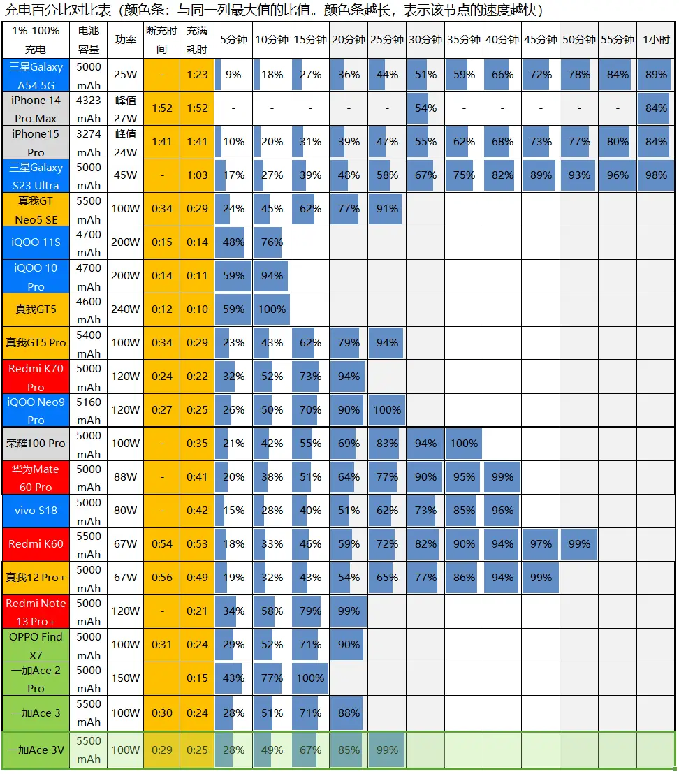 GTX1080Ti价格揭秘：从高处跌落到性价比之巅  第1张