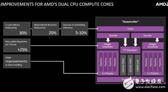 深度学习必备！GTX1050Ti CUDA配置全攻略  第7张