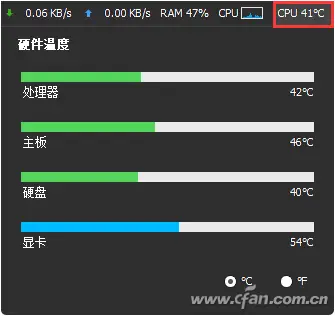 揭秘GTX1080显卡：温度关键掌控，游戏与散热之间的较量  第10张