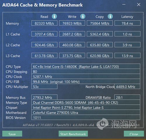 GTX760灯：科技与艺术的完美融合，外观设计究竟如何惊艳？  第5张