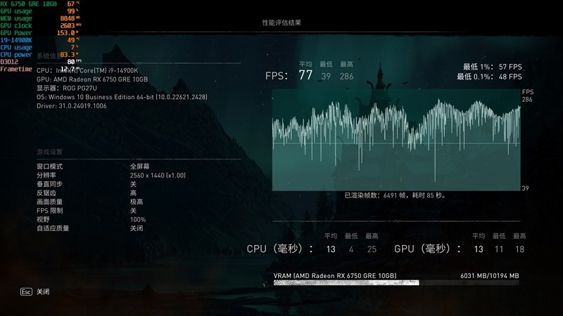 GTX1080帧率揭秘：游戏体验瞬间提升  第3张