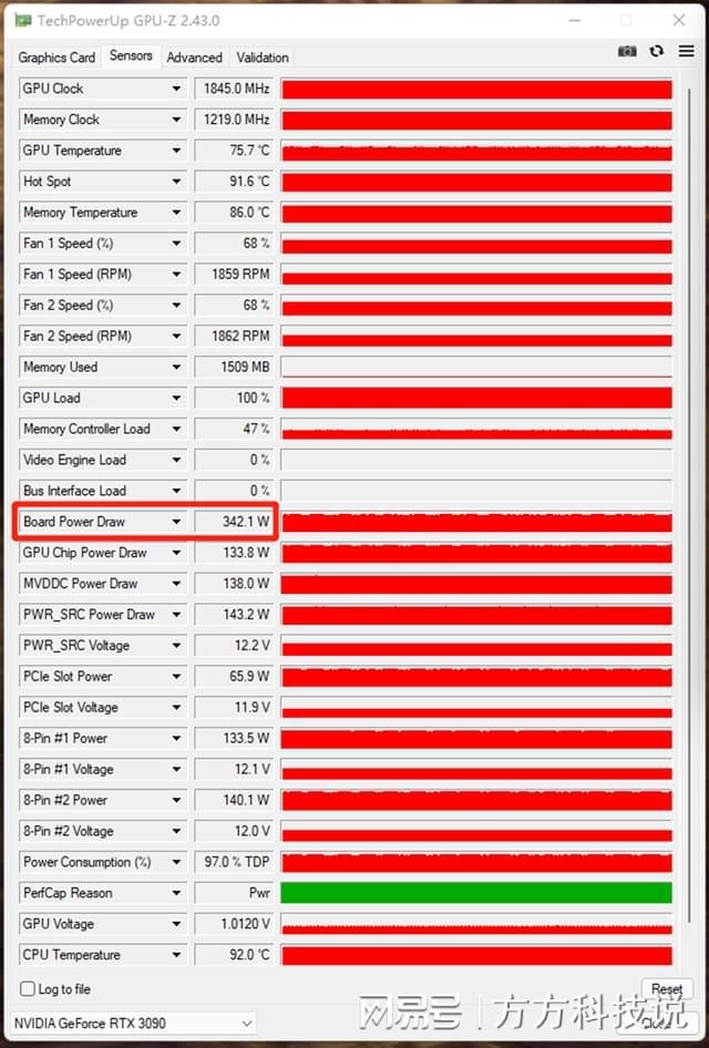 GTX960公版显卡电源需求揭秘：400W是否足够？6pin接口何时必备？  第3张