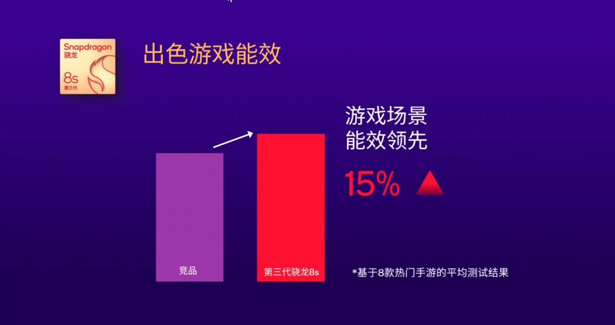 NVIDIA CUDA技术揭秘：GTX1060 vs GTX980，性能差异大揭秘  第3张